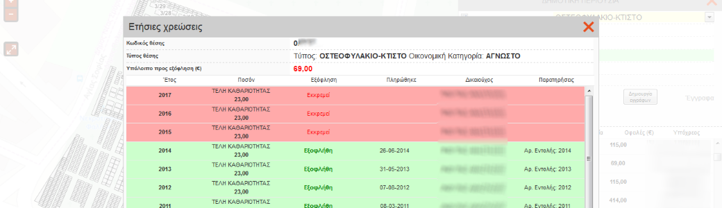Διαχείριση Κοιμητηρίου 4